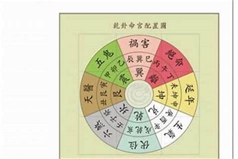 八字 六厄|解析八字神煞六厄 八字六厄煞怎么化解